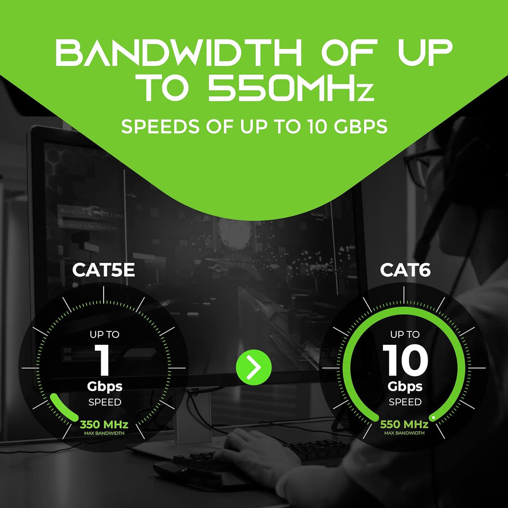 Cat 6 Ethernet Cable Pack - 10-Pack 14 Ft Cat6 Ethernet Patch Cables | RJ45 Network Patch Cable, 10 Gbps Snagless Gold-Plated Connectors - Ethernet Cable Cat 6 for PC, TV, Router - Black