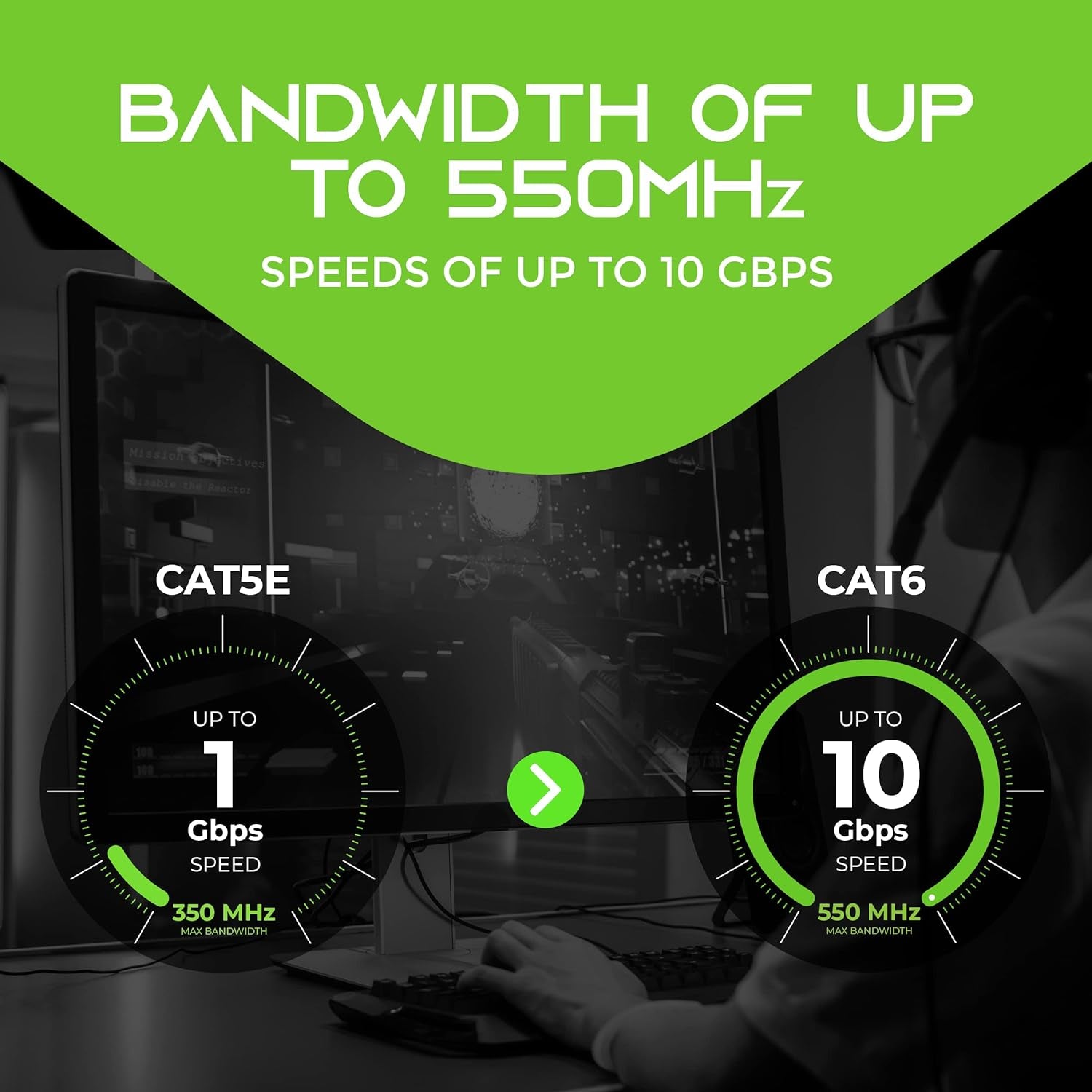 Cat 6 Ethernet Cable Pack - 10-Pack 14 Ft Cat6 Ethernet Patch Cables | RJ45 Network Patch Cable, 10 Gbps Snagless Gold-Plated Connectors - Ethernet Cable Cat 6 for PC, TV, Router - Black