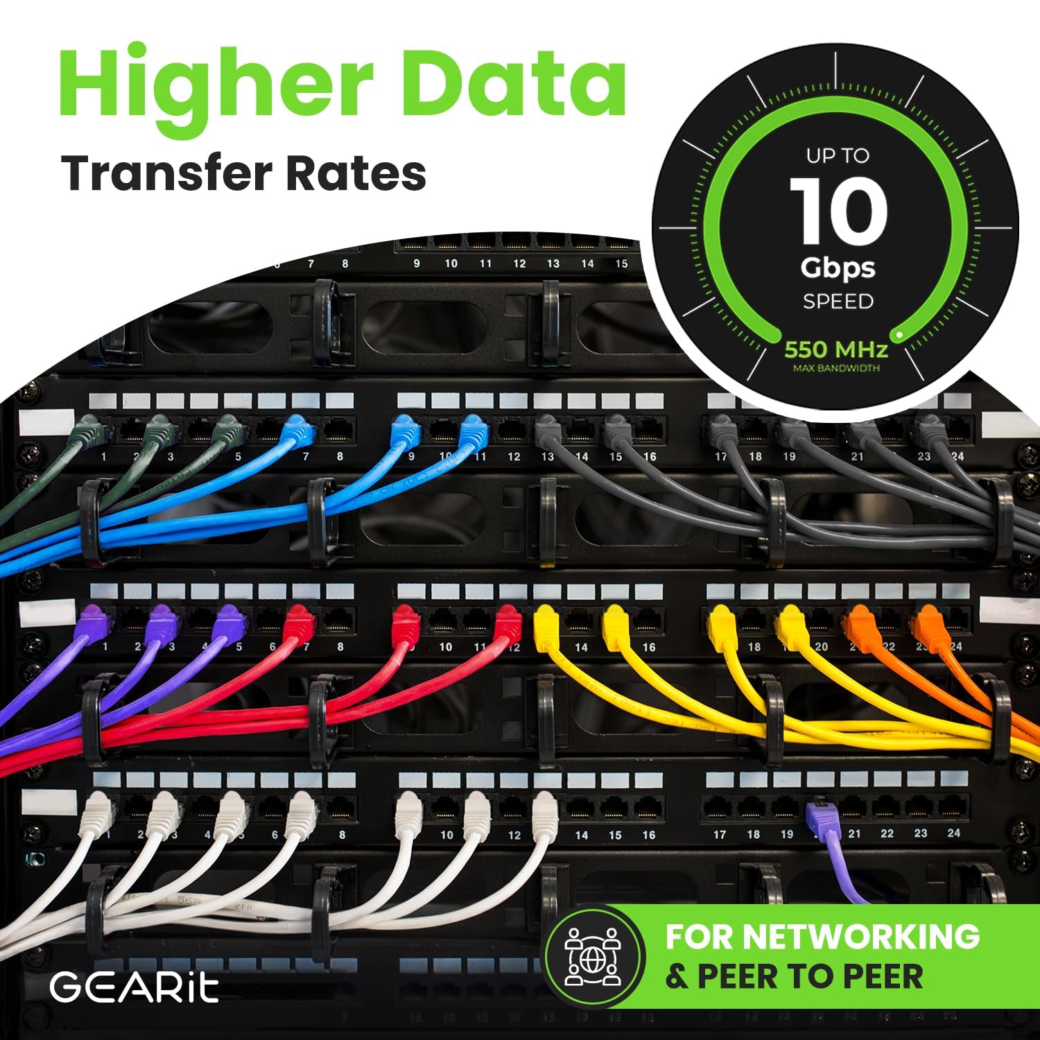 Cat 6 Ethernet Cable Pack - 10-Pack 14 Ft Cat6 Ethernet Patch Cables | RJ45 Network Patch Cable, 10 Gbps Snagless Gold-Plated Connectors - Ethernet Cable Cat 6 for PC, TV, Router - Black