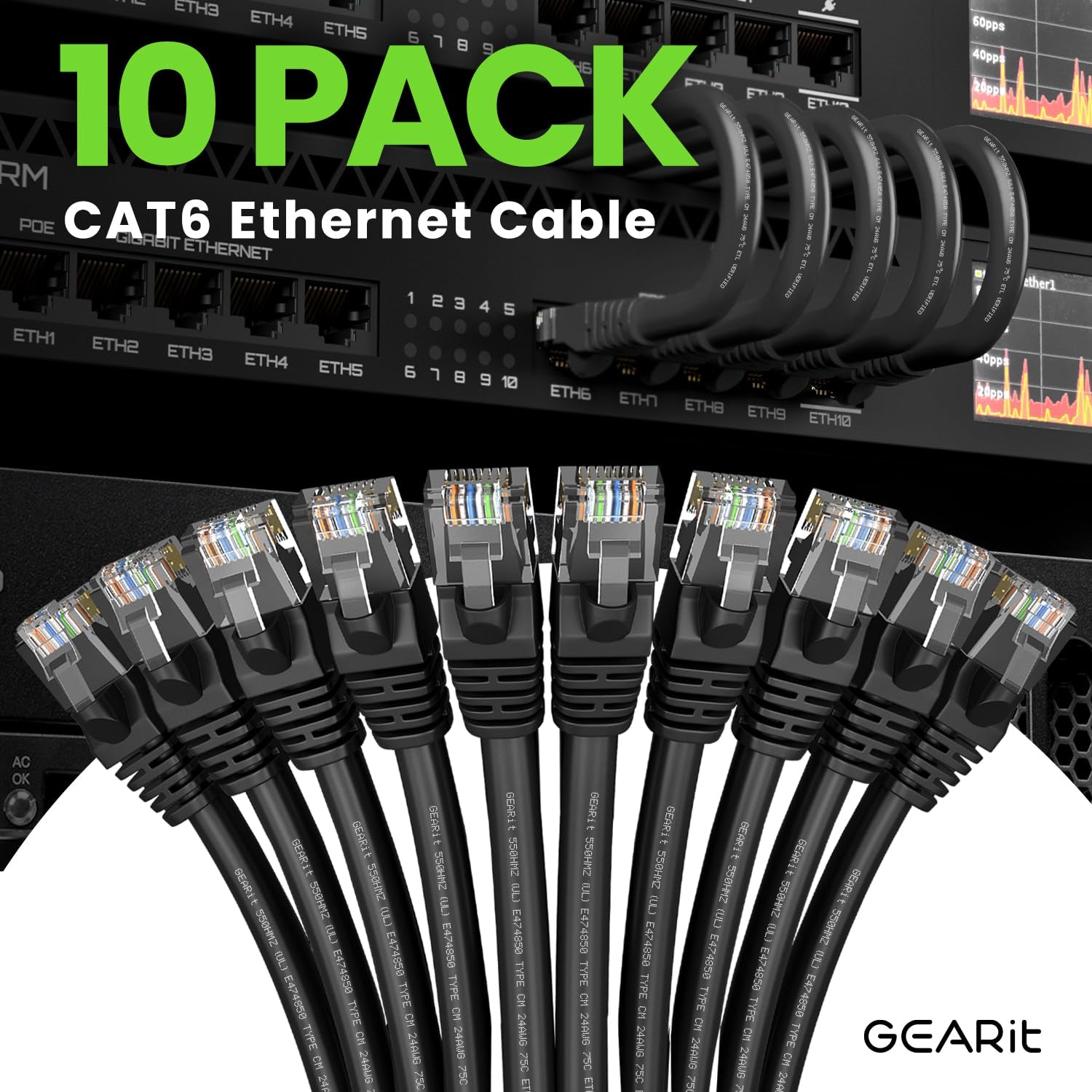 Cat 6 Ethernet Cable Pack - 10-Pack 14 Ft Cat6 Ethernet Patch Cables | RJ45 Network Patch Cable, 10 Gbps Snagless Gold-Plated Connectors - Ethernet Cable Cat 6 for PC, TV, Router - Black