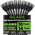 Cat 6 Ethernet Cable Pack - 10-Pack 14 Ft Cat6 Ethernet Patch Cables | RJ45 Network Patch Cable, 10 Gbps Snagless Gold-Plated Connectors - Ethernet Cable Cat 6 for PC, TV, Router - Black
